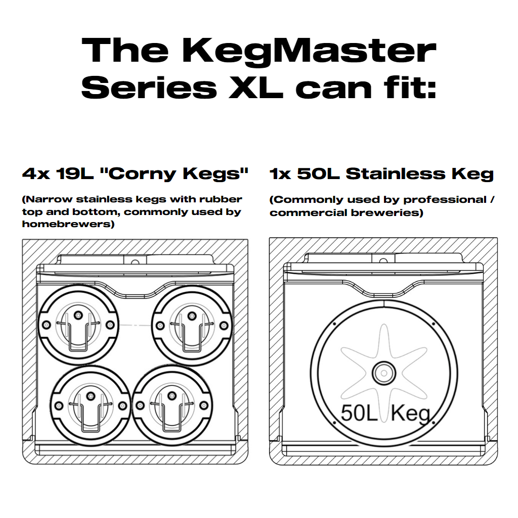 Kegmaster XL Premium Kegerator