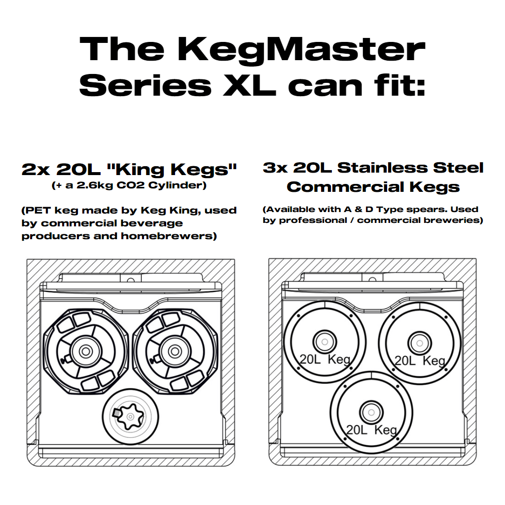 Kegmaster XL Premium Kegerator
