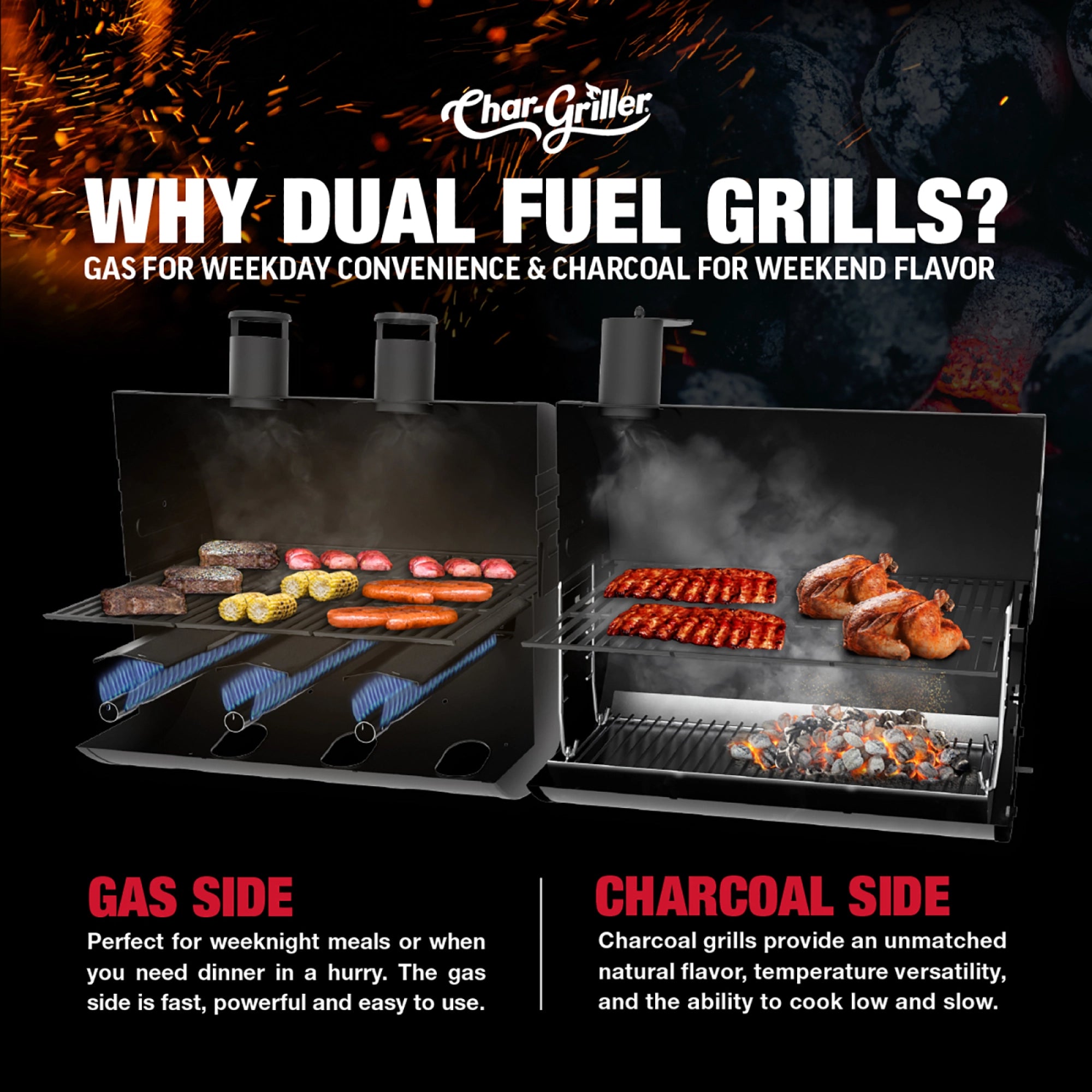 Char-Griller Texas Trio Gas and Charcoal Grill