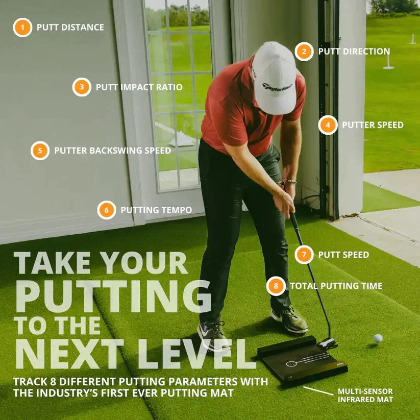 GolfZon Wave Simulator and Putting Guide