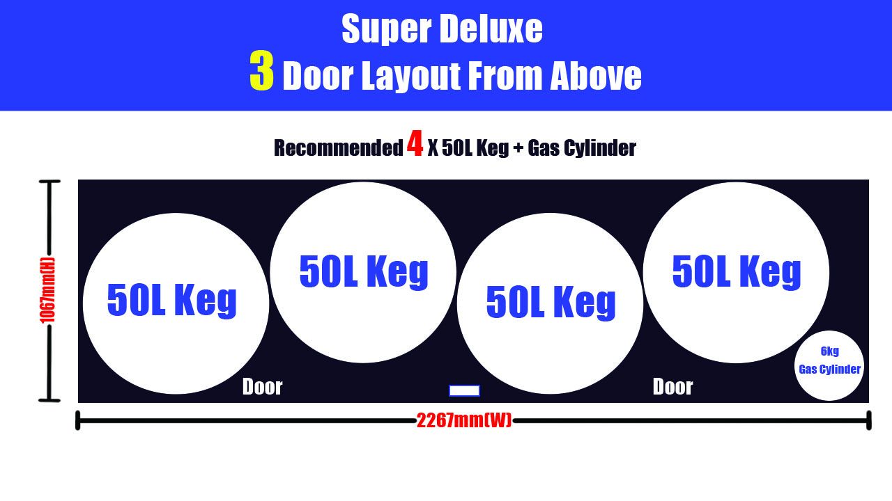 KegMaster Super Deluxe Three Door Kegerator