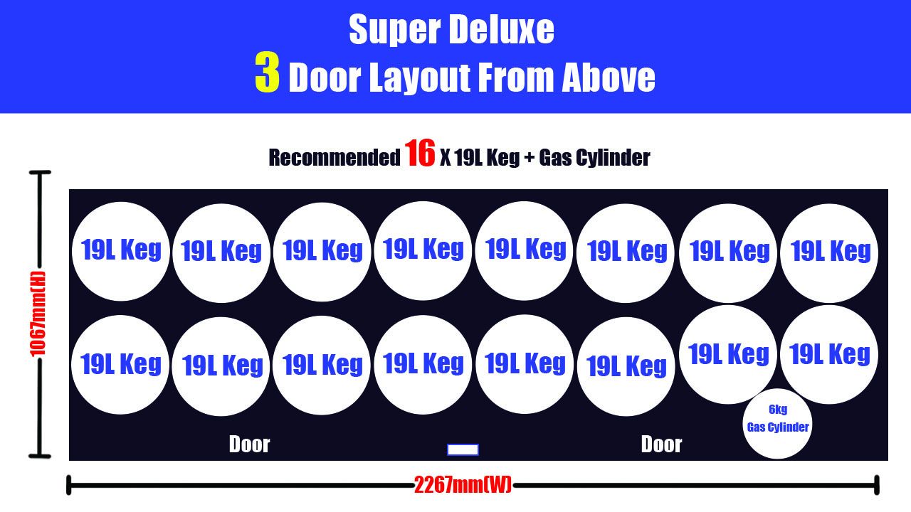 KegMaster Super Deluxe Three Door Kegerator