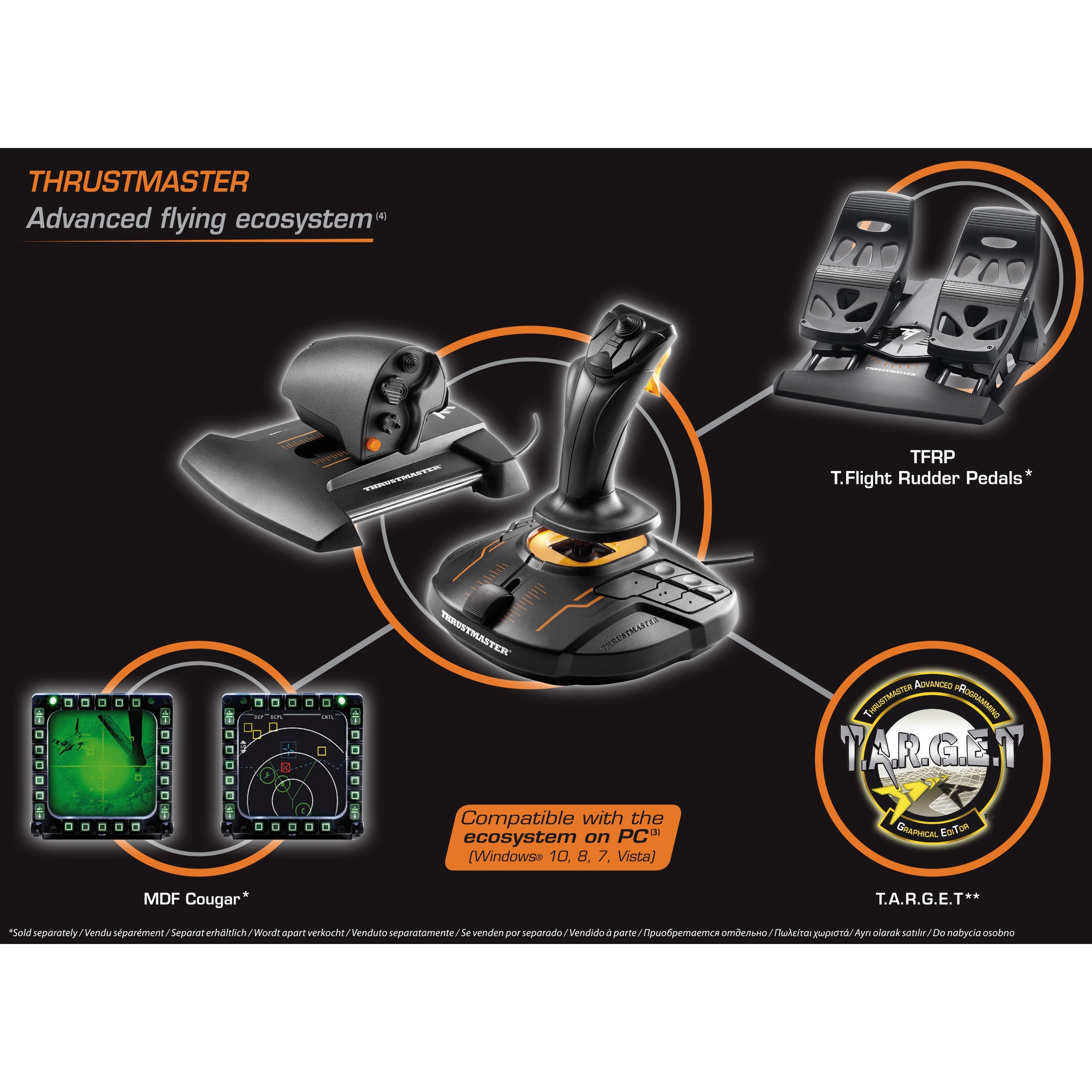 Thrustmaster TWCS Throttle